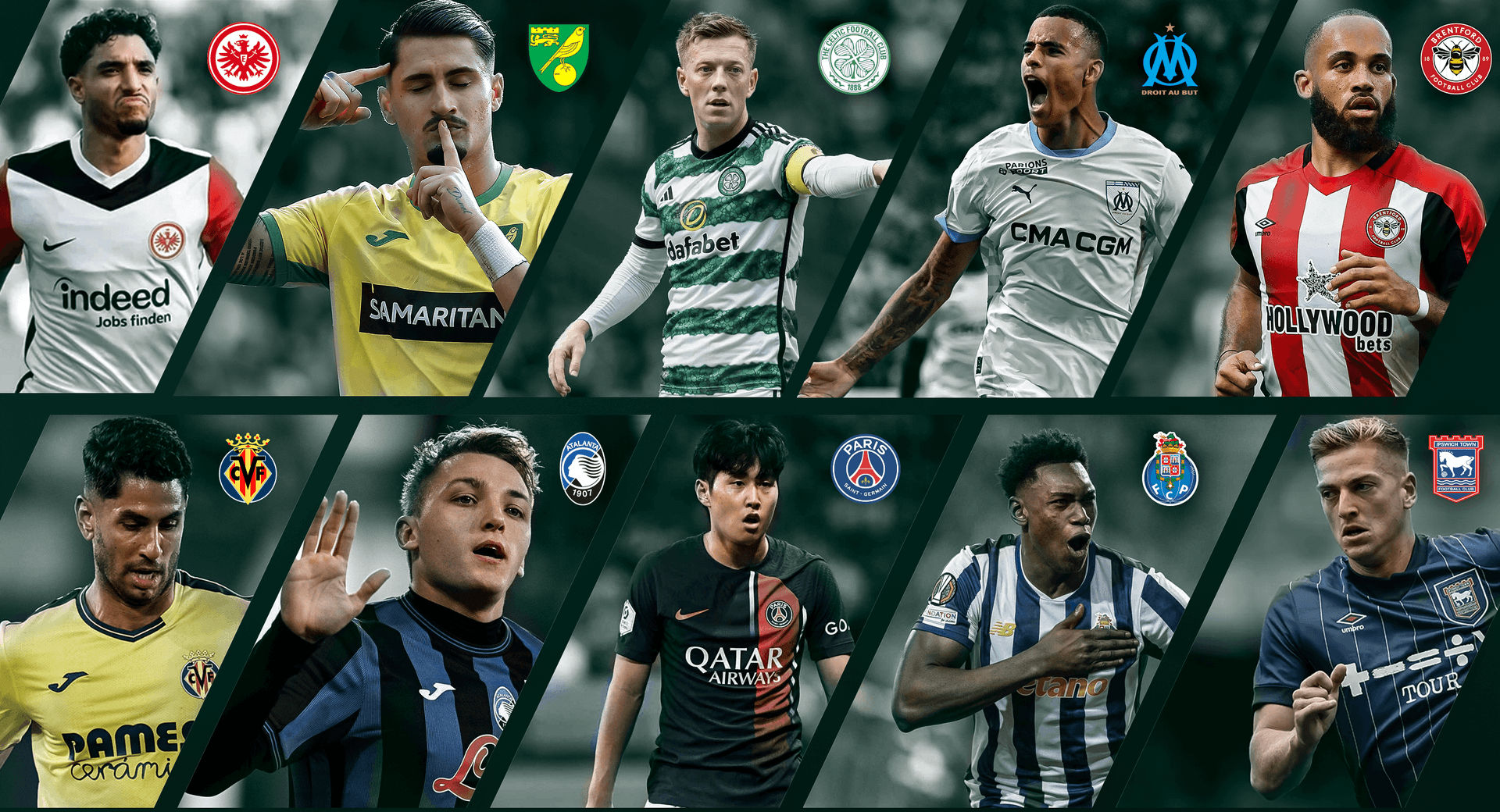 Cover Image for xG Outperformance in European Leagues (Part Two - Players)