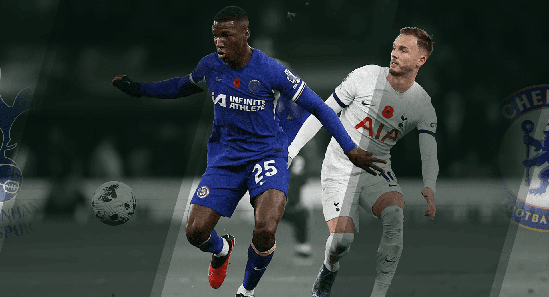 Cover Image for Tottenham Hotspur vs. Chelsea: London Derby Preview